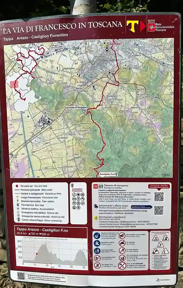 la via di francesco villa sargiano